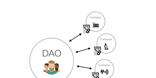 DAO&acute;s: Una nueva forma de estructurar negocios ha llegado
