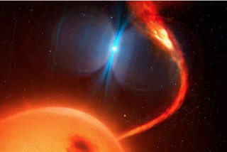 Los cient&iacute;ficos descubren una extra&ntilde;a h&eacute;lice magn&eacute;tica en el espacio