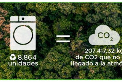 EVVO, una marca respetuosa con el medio ambiente