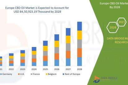 El e-commerce espa&ntilde;ol Cokocbd.com, adquirido en un 50% por la empresa norteamericana Nuleaf por 420.000&euro;