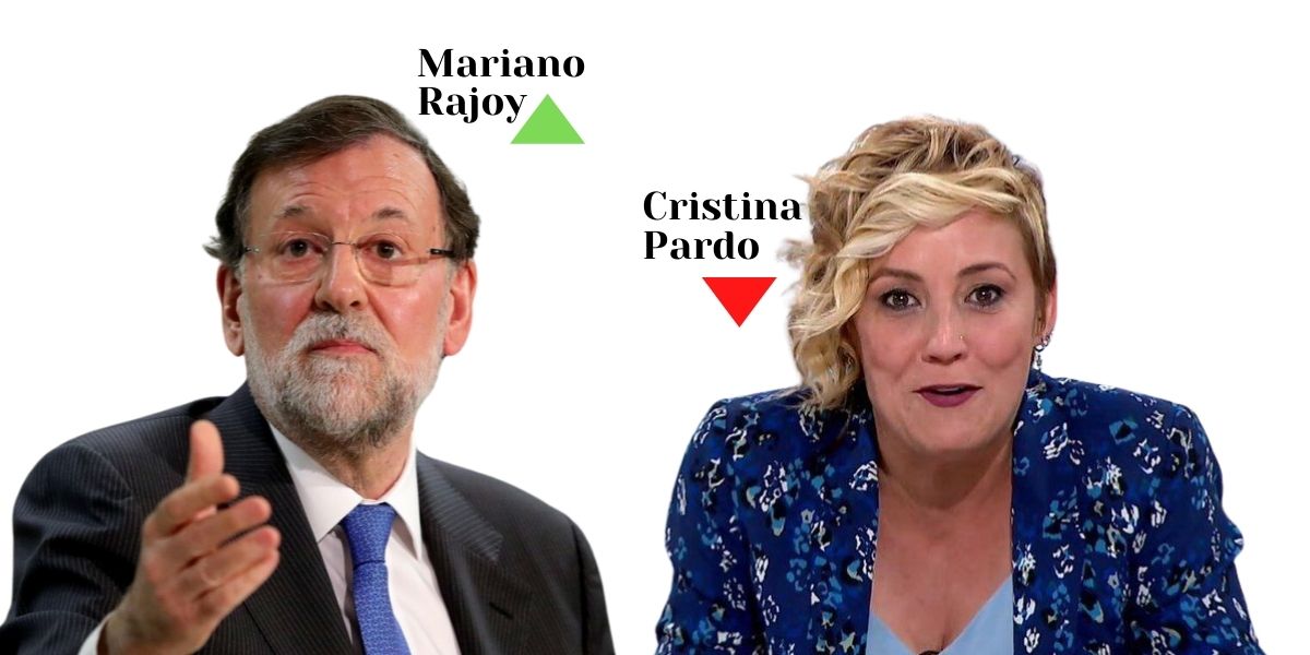 La resurrección mediática de Mariano Rajoy y el fiasco total de Cristina Pardo