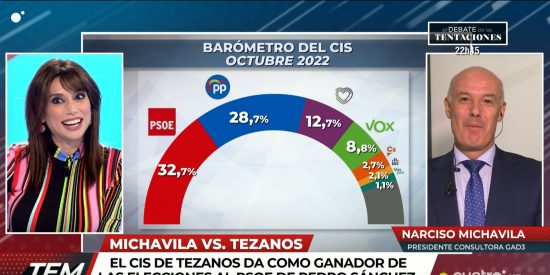 Narciso Michavila en &#039;Todo es Mentira&#039;