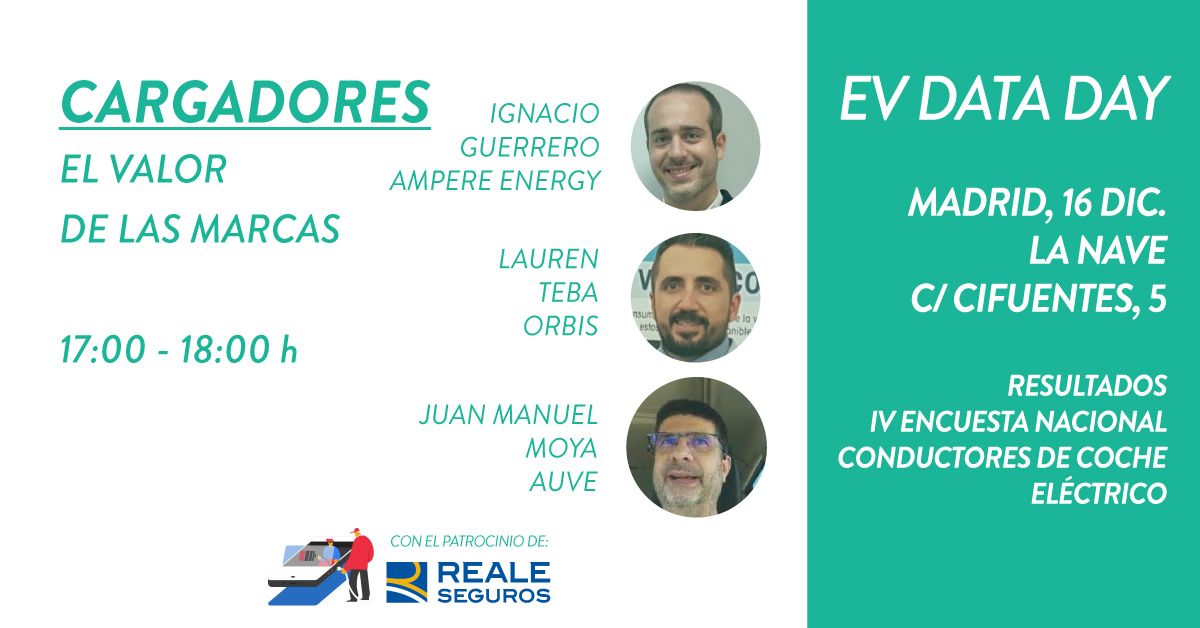 EV Data Day anticipa una transformación en los hábitos de consumo de los conductores españoles