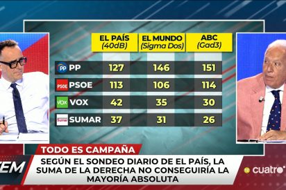 José Manuel García-Margallo en &#039;Todo es Mentira&#039;