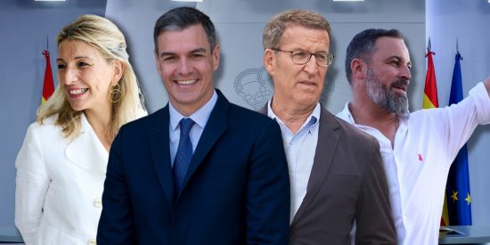 El PP 'muerde' casi un millón de antiguos votantes del PSOE y Feijóo con Abascal llegan a la mayoría absoluta