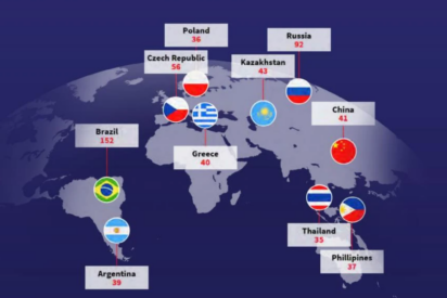 Todascasasdeapuestas.com advierte de que el fútbol es el deporte donde más amaños de apuestas se realizan