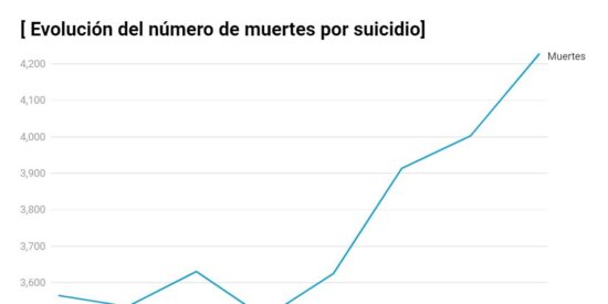 &iexcl;Lideres!&nbsp;
