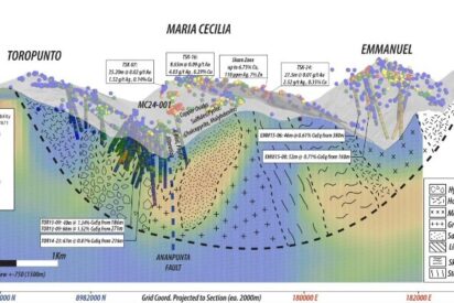 Camino presenta un resumen de la exploraci&oacute;n del proyecto de p&oacute;rfido de cobre Mar&iacute;a Cecilia en Per&uacute;