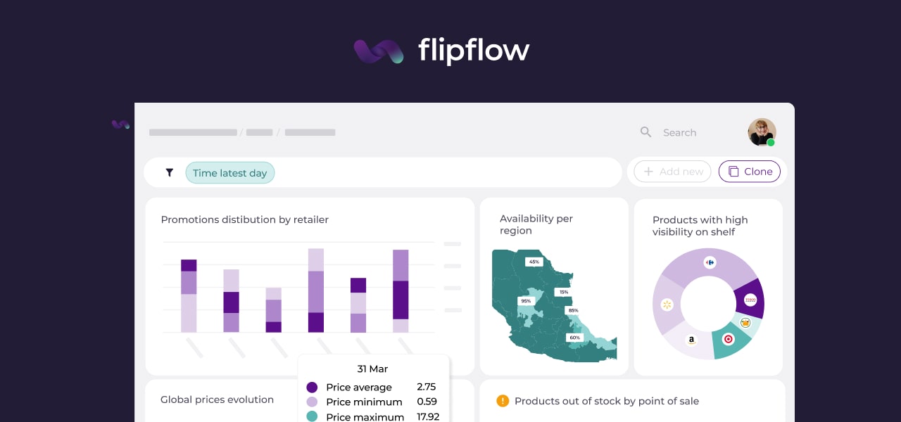 La alianza entre Google Cloud y la española Flipflow transforma el ...