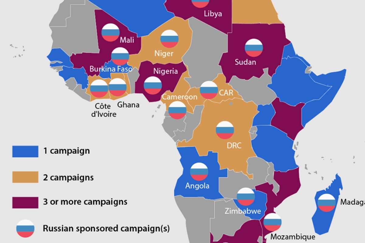 Rusia y sus campañas militares en Africa