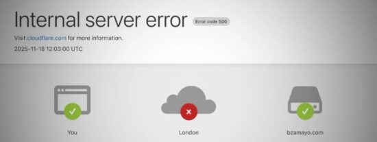 Cloudflare Error Internet