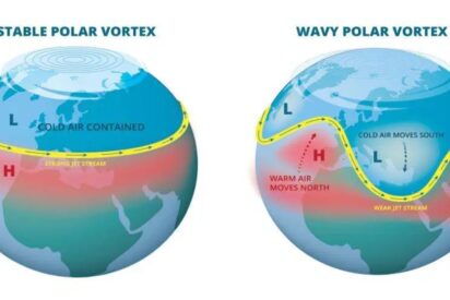 El v&oacute;rtice polar desata un invierno extremo: la ciencia detr&aacute;s del fen&oacute;meno que congela el hemisferio norte