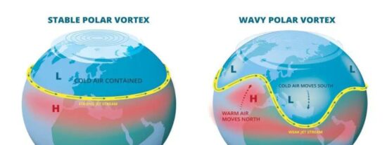El vórtice polar desata un invierno extremo: la ciencia detrás del fenómeno que congela el hemisferio norte