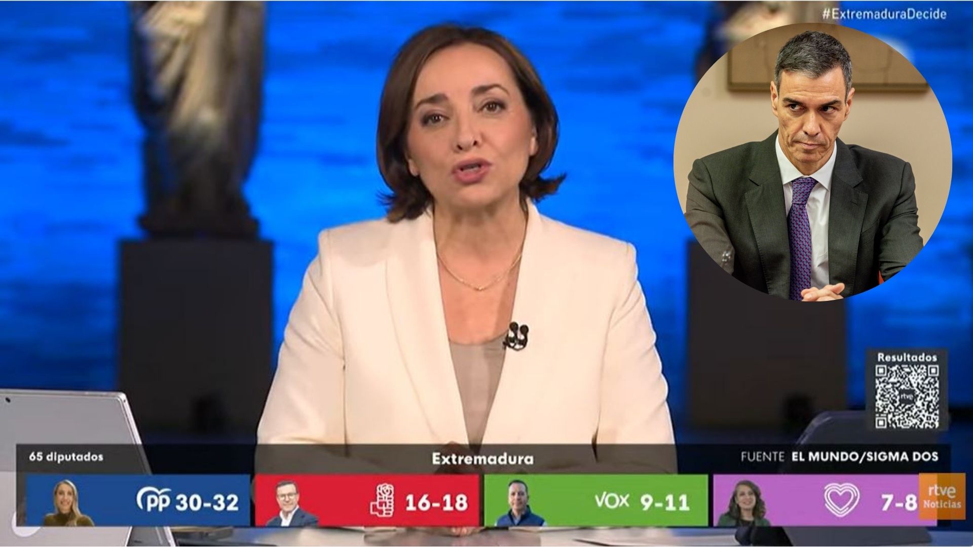 Televisi&oacute;n espa&ntilde;ola inicia la operaci&oacute;n &lsquo;salvar al soldado S&aacute;nchez&rsquo; tras el guarrazo en Extremadura