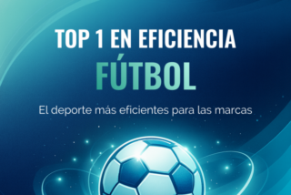 El fútbol es el deporte más eficiente para marcas de 5 sectores económicos