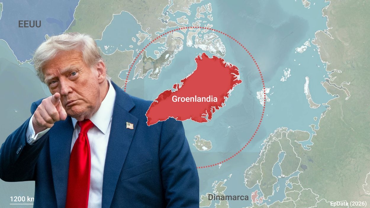 Trump y Groenlandia