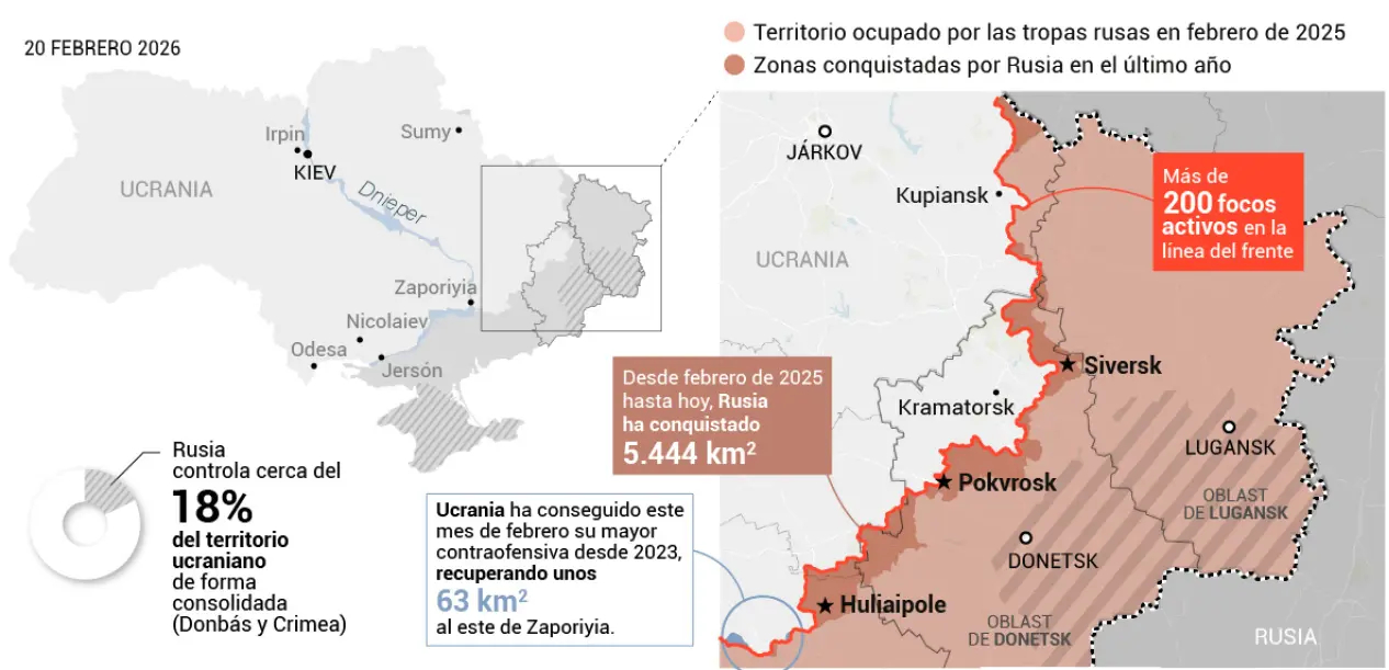 El mapa de la guerra entre Rusia y Ucrania