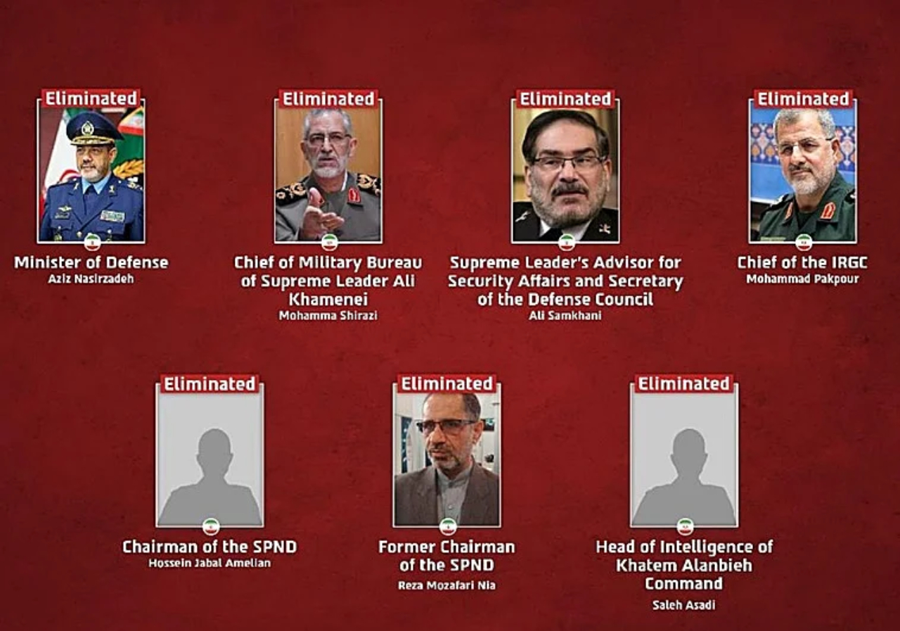 Jefes iraníes eliminados
