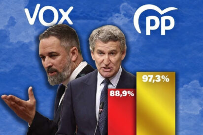 Abascal, Feij&oacute;o y el apoyo alo pacto entre votantes de VOX y PP