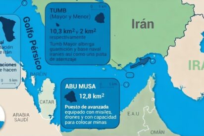 Islas estratégicas en el Golfo Pérsico