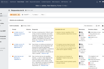 Estudio de Ahrefs: solo el 50 % de las p&aacute;ginas rastreadas por ChatGPT son citadas en sus respuestas