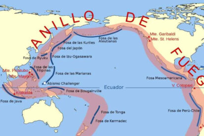 Japón y el anillo de fuego