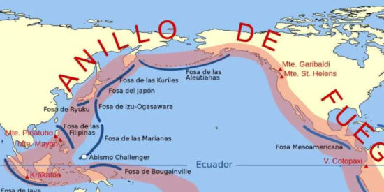 Japón y el anillo de fuego