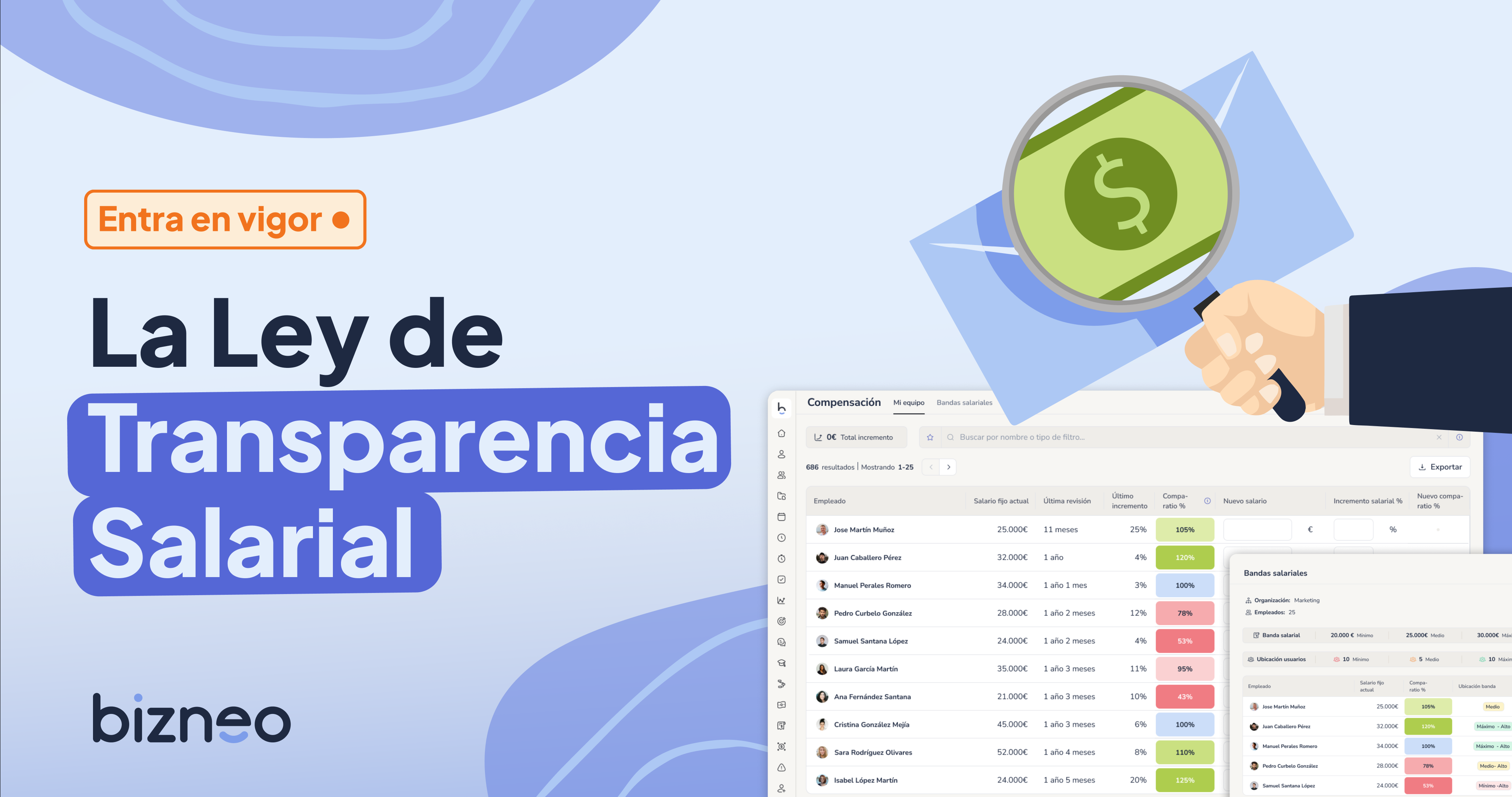 Cuenta atr&aacute;s para la ley de transparencia salarial: obligaciones clave antes de junio de 2026