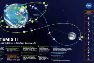 Misión Artemis II