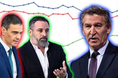 Encuestas electorales.