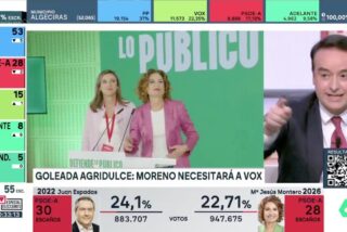 Iv&aacute;n Redondo y su peculiar lectura del resultado electoral en Andaluc&iacute;a.