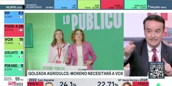 Iv&aacute;n Redondo y su peculiar lectura del resultado electoral en Andaluc&iacute;a.