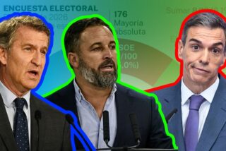 Bar&oacute;metro DYM: la invasi&oacute;n de Ceuta erosiona al PSOE del ausente S&aacute;nchez y lanza a VOX y a Abascal