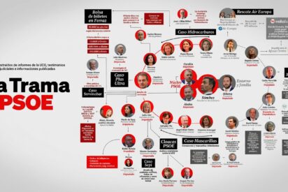 Faltan tres telediarios para que los jueces imputen al PSOE de Capone S&aacute;nchez como 'organizaci&oacute;n criminal'