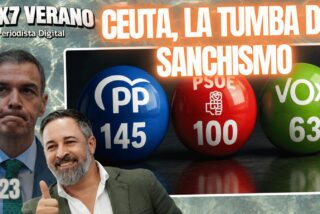 Ceuta, la tumba del sanchismo. VOX sacar&iacute;a 63 esca&ntilde;os