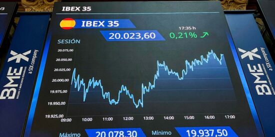 Ibex 35: bancos, energ&eacute;ticas y &lsquo;Sell America&rsquo; impulsan ya los 20.000 puntos