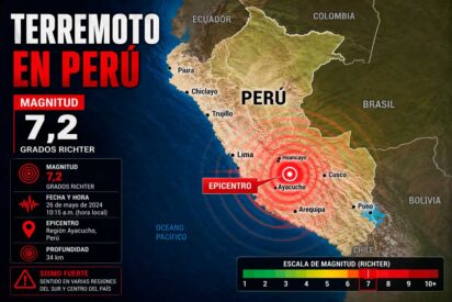Un potente terremoto de 7,2 grados Richter sacude Per&uacute;
