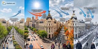 Pron&oacute;stico del Tiempo en Espa&ntilde;a para este mi&eacute;rcoles 9 de septiembre de 2026
