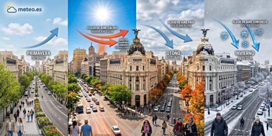 Pron&oacute;stico del Tiempo en Espa&ntilde;a para este mi&eacute;rcoles 9 de septiembre de 2026
