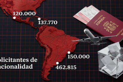 Collado Villalba alerta sobre el incremento del censo exterior debido a la ley de nietos