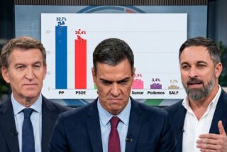 Las encuestas en v&iacute;speras del adelanto electoral: PP y VOX rondan los 210 esca&ntilde;os y PSOE y compinches siguen en ca&iacute;da libre