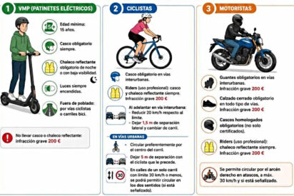 Las 10 normas que te conviene saber del nuevo Reglamento General de Circulaci&oacute;n que ha comenzado a aplicarse hoy