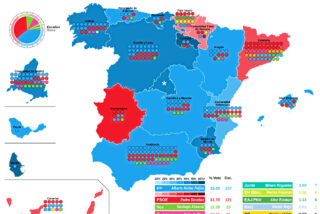 Las 9 provincias donde se le escap&oacute; la victoria al centroderecha en 2023 y las 10 en las que se la juega este 29-N